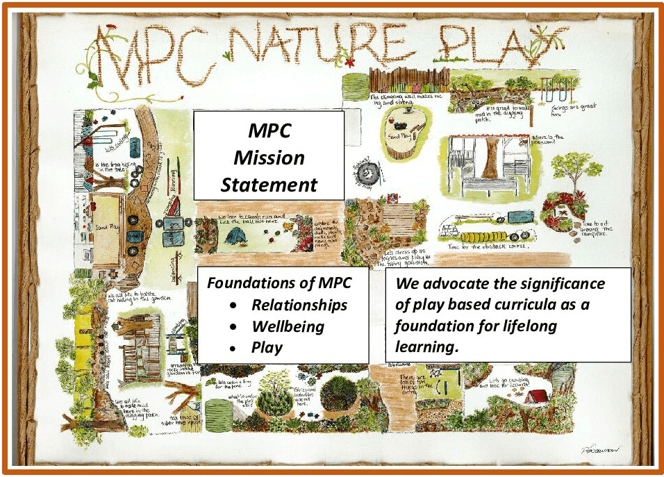 MPC 1