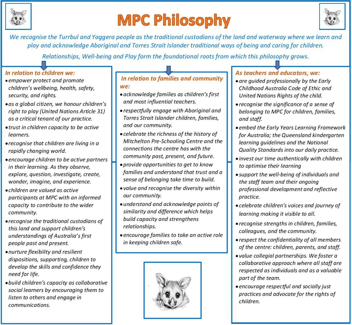 MPC-combined-Mission-Statement-Philosophy-2026-pdf